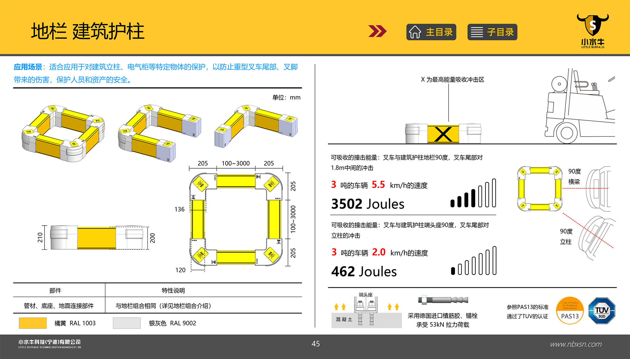 地栏建筑护柱.jpg